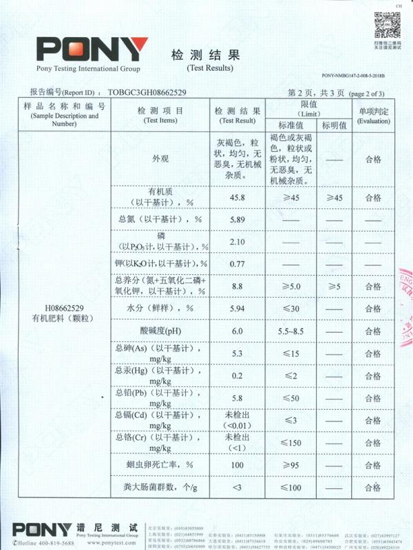 有機肥料（顆粒）質(zhì)檢報告